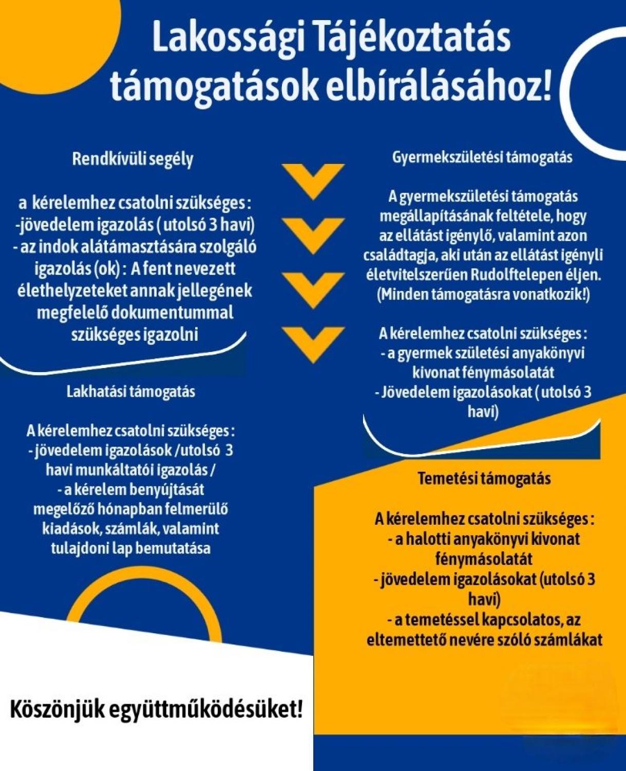 Tisztelt Lakosság!