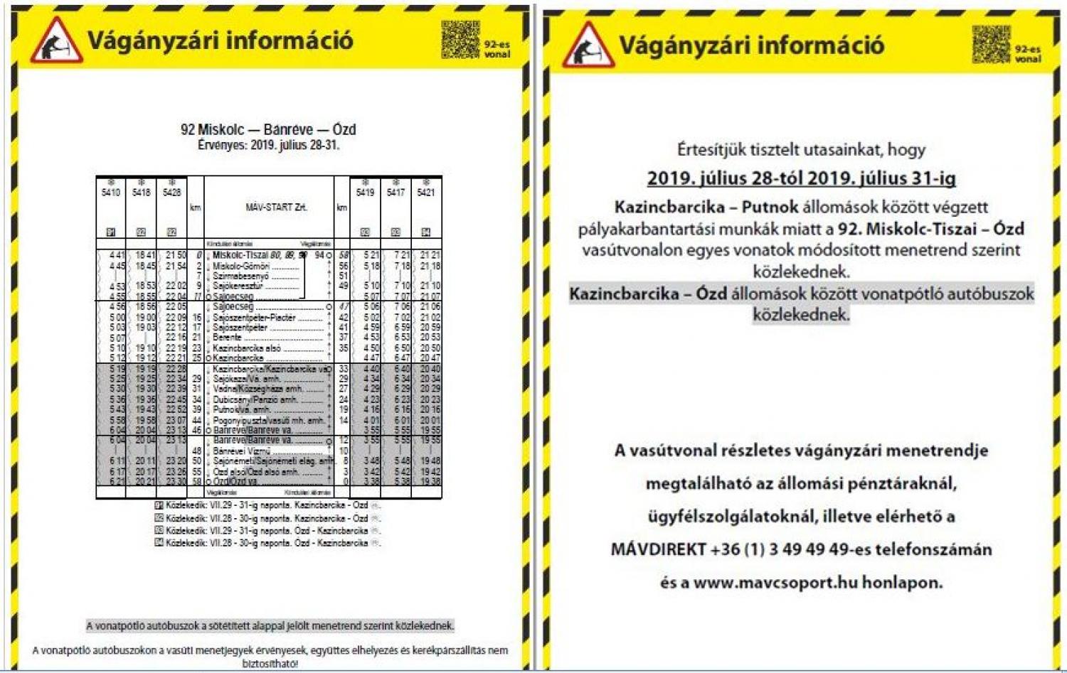 Vágányzár Információ a Miskolc-Tiszai pu - Ózd vasútvonalon