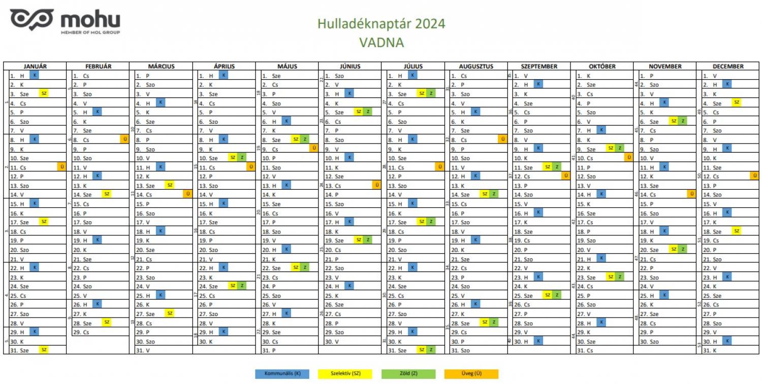 2024.évi Hulladéknaptár